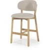 Outlet Eleonora Meubelen Barstoel 96257 Mikky