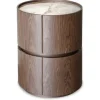 Sale Richmond Interiors Bijzettafel 214201 Ellery