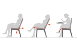 Best Stressless Diningstoel Laurel |