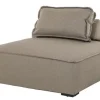 Sale Richmond Interiors Lounge element 213202 Jondal