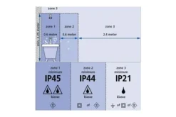 Steinhauer Plafondlamp^Plafondspot 2487W Upround Mexlite
