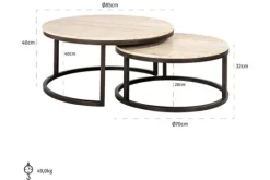 Richmond Interiors Salontafelset 211698 Avalon