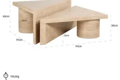 Sale Richmond Interiors Salontafelset 212247 Fictus