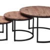 Sale Livingfurn Salontafelset Black Jerrel