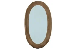 Clearance PTMD Spiegel Noam
