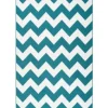Discount Divendo Vloerkleed 2095 Turquoise Manolya
